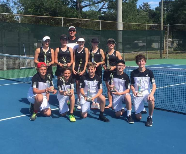 Panhandle Tennis Blog: Local Tournament News, School Results, More ...